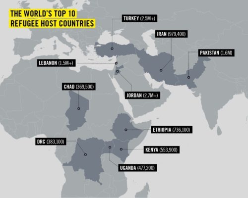 10 vendet kryesore që kanë pranuar më tepër refugjatë. 