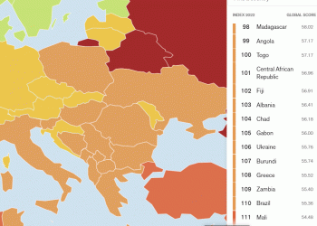 Shqipëria humbet 20 vende në Indeksin e Lirisë së Medias