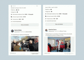 Fushata zgjedhore ‘online’ ka filluar, por mbetet e pamonitoruar nga KQZ