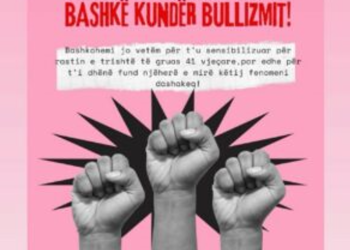 Revoltë kundër bullizmit në rrjetet sociale