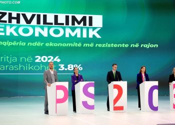 Afati i ri i ligjit për investimet strategjike deri në dhjetor 2027