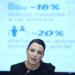Balluku pranon se ligji i Investimeve Strategjike ka pasur edhe efekte negative