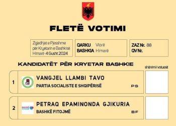 Hapen kutitë e votimit në zgjedhjet pjesshme për kryebashkiak në Himarë
