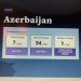 Çfarë eksperiencash mund të shkëmbejë drejtori i MIA-s me satrapin e Azerbajxhanit?