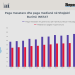 Gjysma e shqiptarëve kanë pagë bruto më pak se 62 mijë lekë (Infografik)