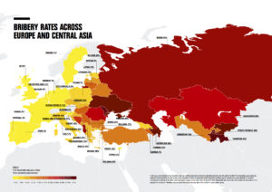 Grafik i Transparency International për nivelin e ryshfetit në Europë dhe Azinë Qendrore. 